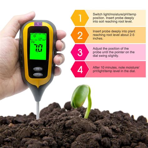 Shop moisture meter in Sri Lanka 